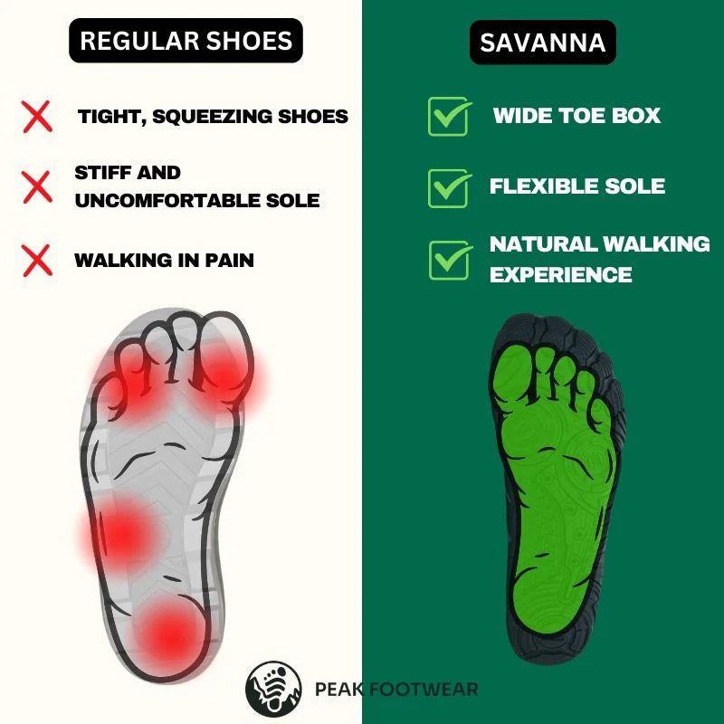 Caspian Adventure I - Outdoor & Non-slip Barefoot Shoes (Unisex)