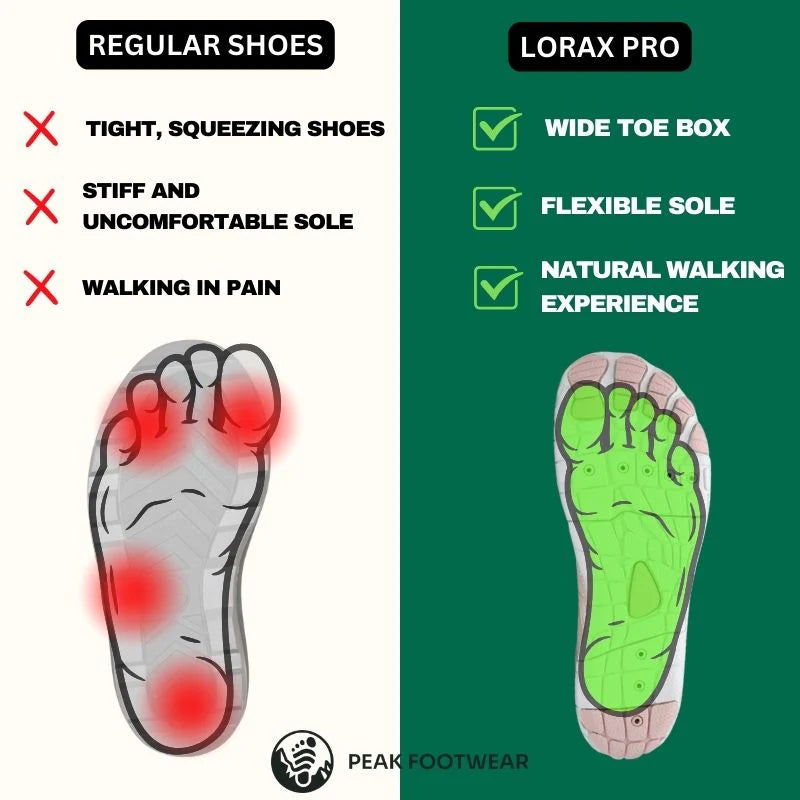 Lorax Kids - Soft and Flexible Barefoot Shoes For Kids
