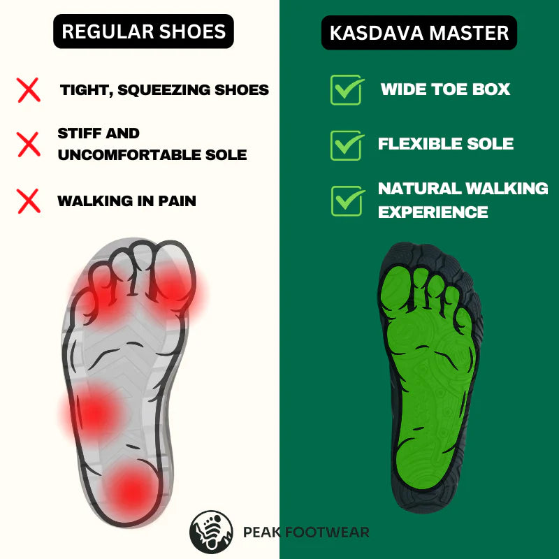 Kasdava Pro - Non-slip & Waterproof Winter Barefoot Shoe (Unisex)