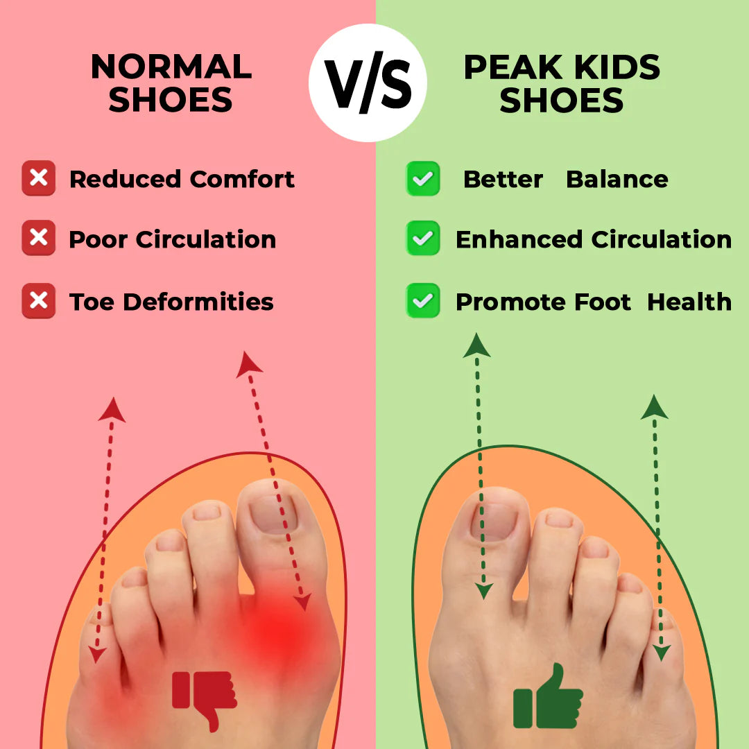 WebKids Barefoot Shoes - Quick Dry Barefoot Shoes For Kids