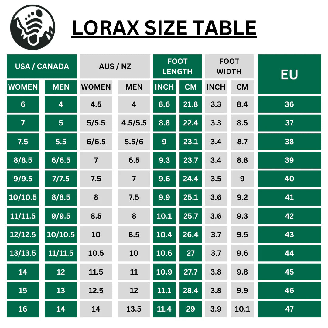 Lorax Summer - Healthy & Non-slip Barefoot Shoes (Unisex))