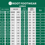 Lorax Pro I - Healthy & non-slip barefoot shoes (Unisex) (BOGO)